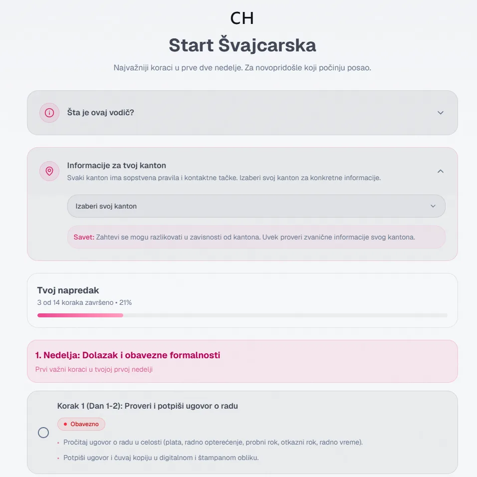 GlobalTalent24 vodič za preseljenje sa koracima za početak života i rada u Švicarskoj