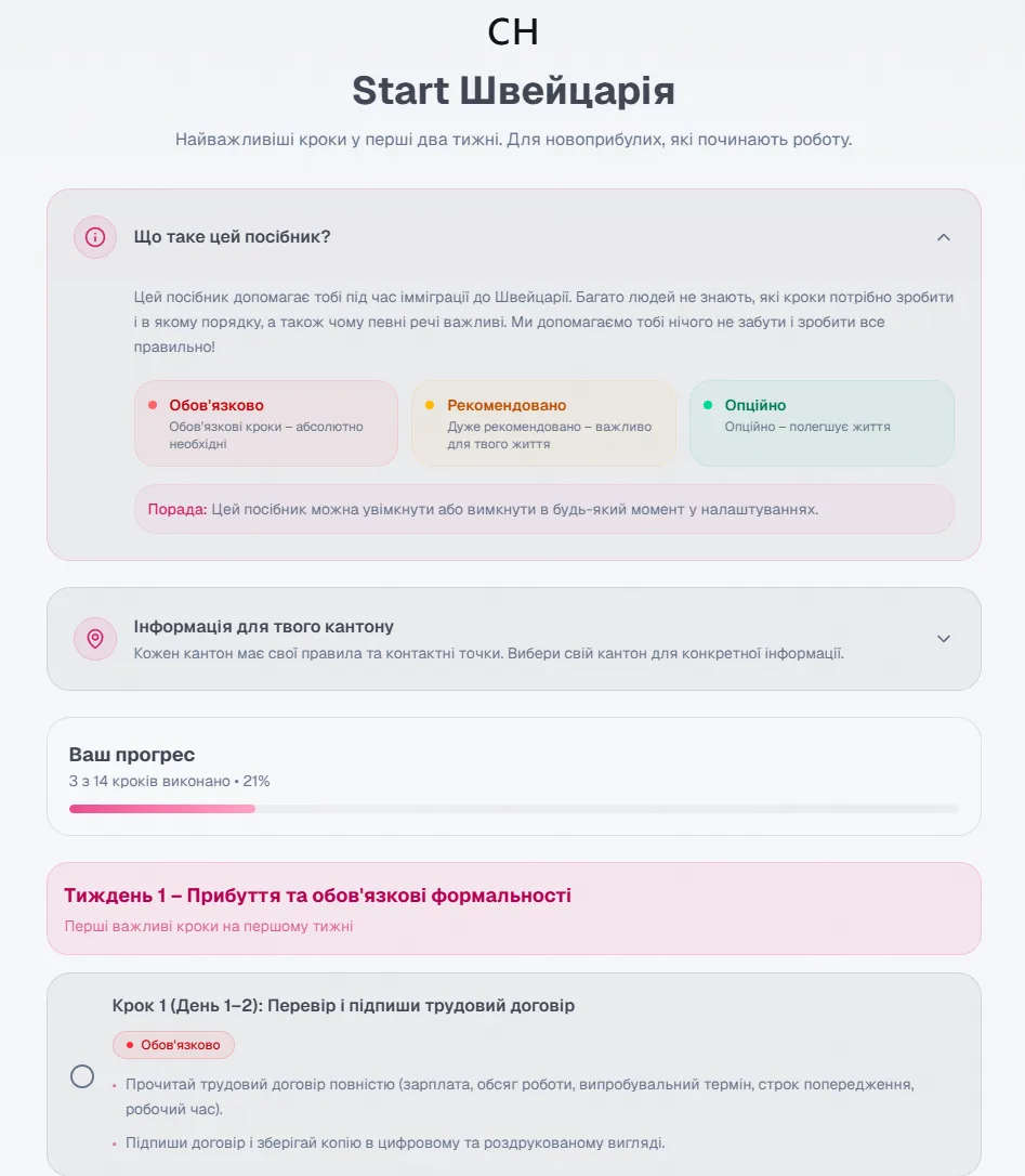 GlobalTalent24 Magazine та реальні історії про роботу, переїзд і життя за кордоном